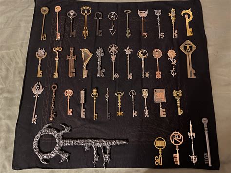 Locke and key anahtarlar